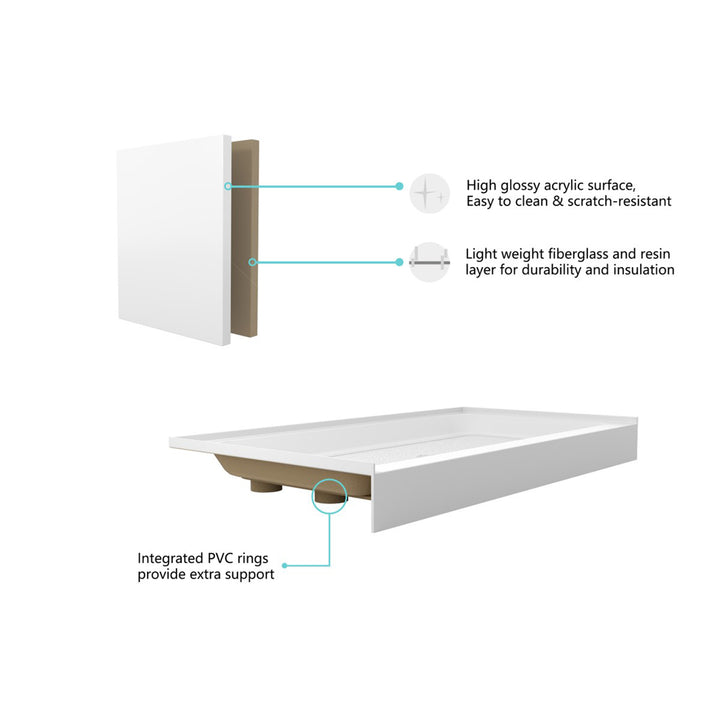 60X32 Inch Single Threshold Shower Tray Center Drain In Glossy White - View 4 - Joshua Marshal
