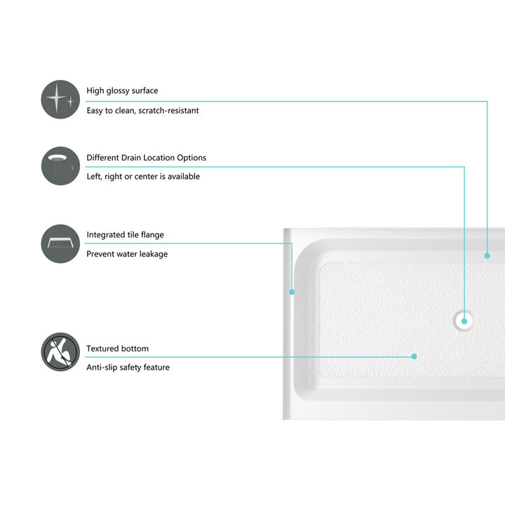 60X32 Inch Single Threshold Shower Tray Center Drain In Glossy White - View 5 - Joshua Marshal