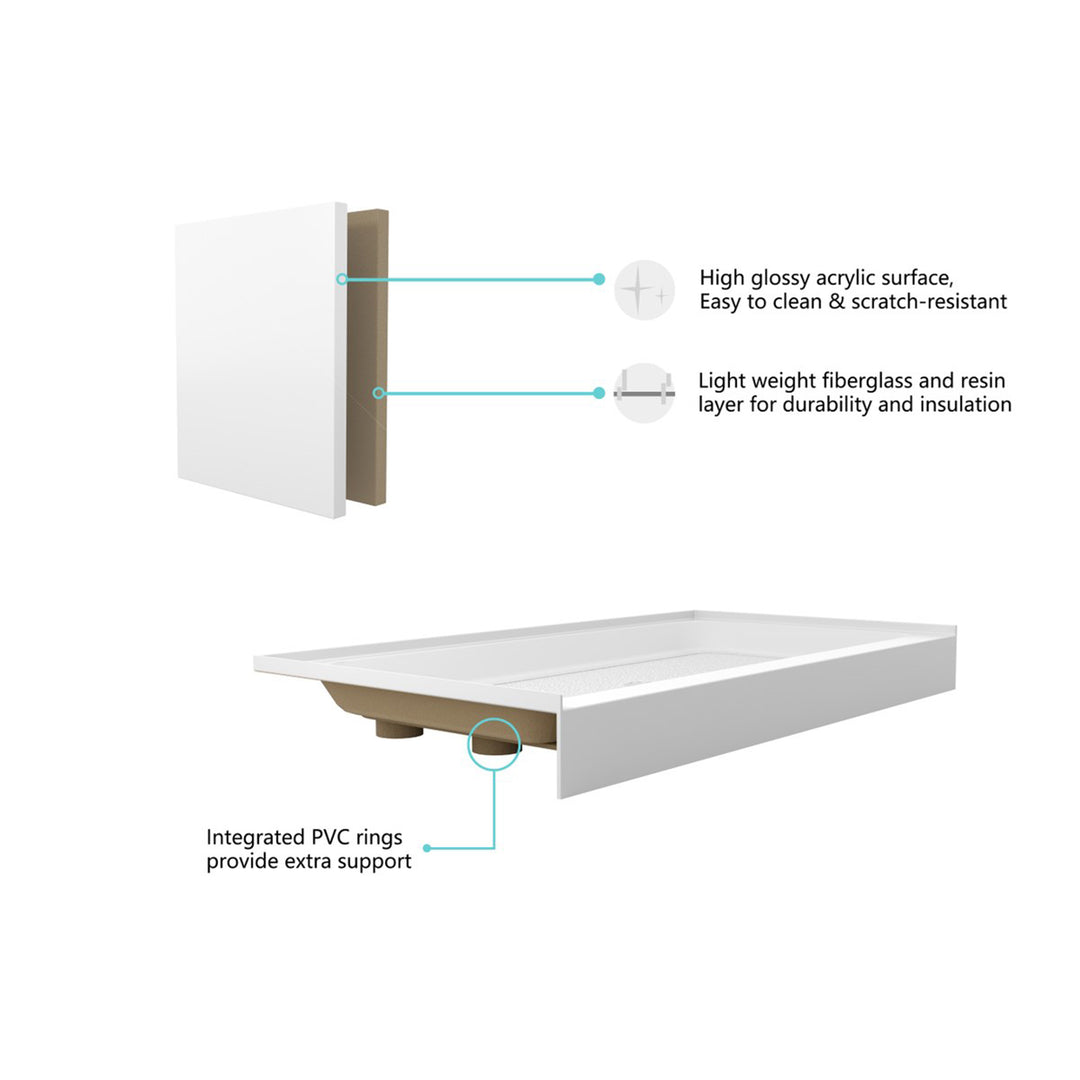 60X36 Inch Single Threshold Shower Tray Center Drain In Glossy White - View 4 - Joshua Marshal